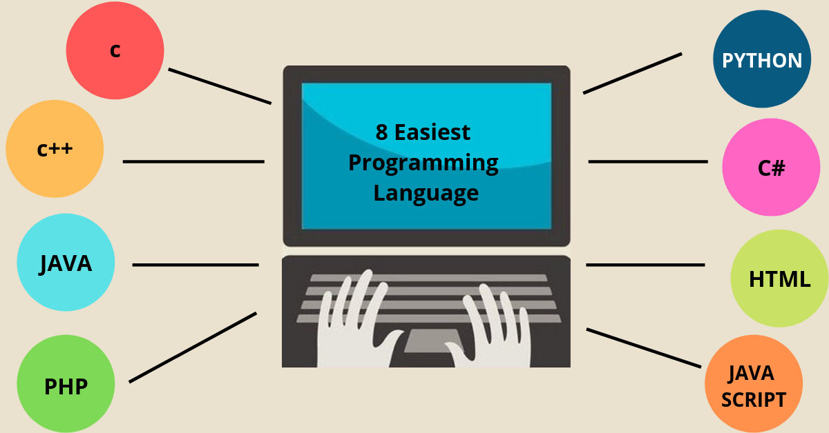 learn-free-online-programming-course-programming-learning-app-video